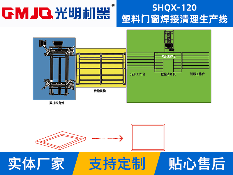塑料门窗焊接清理生产线SHQX-120